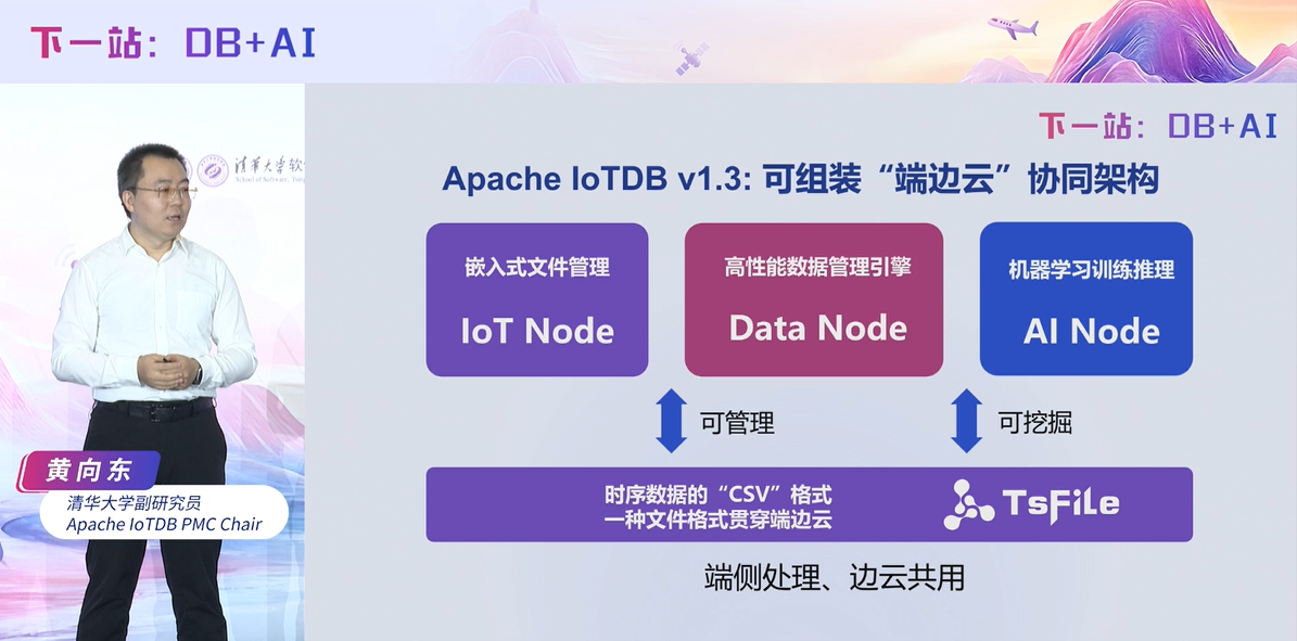 黄向东2025大会回顾图3-20250821.png