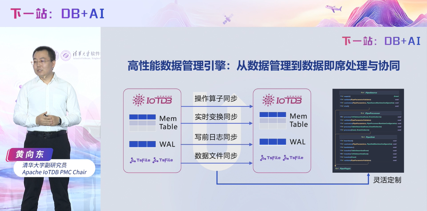黄向东2025大会回顾图5-20250821.png