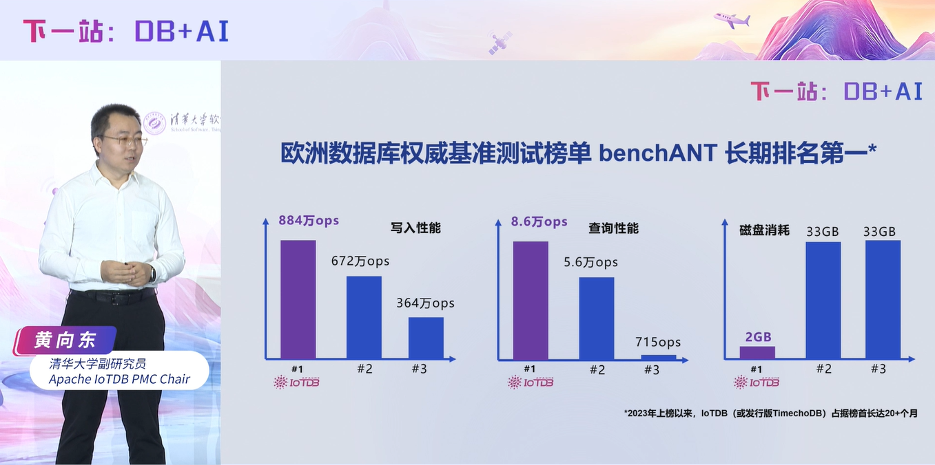 黄向东2025大会回顾图8-20250821.png