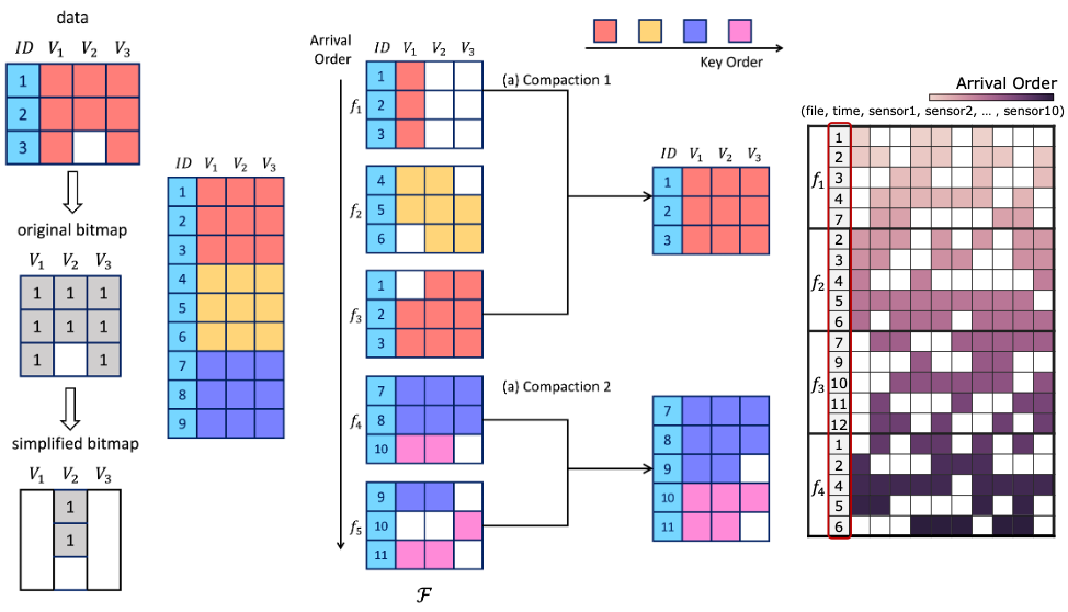 2024年终论文总结图4-20241231.png