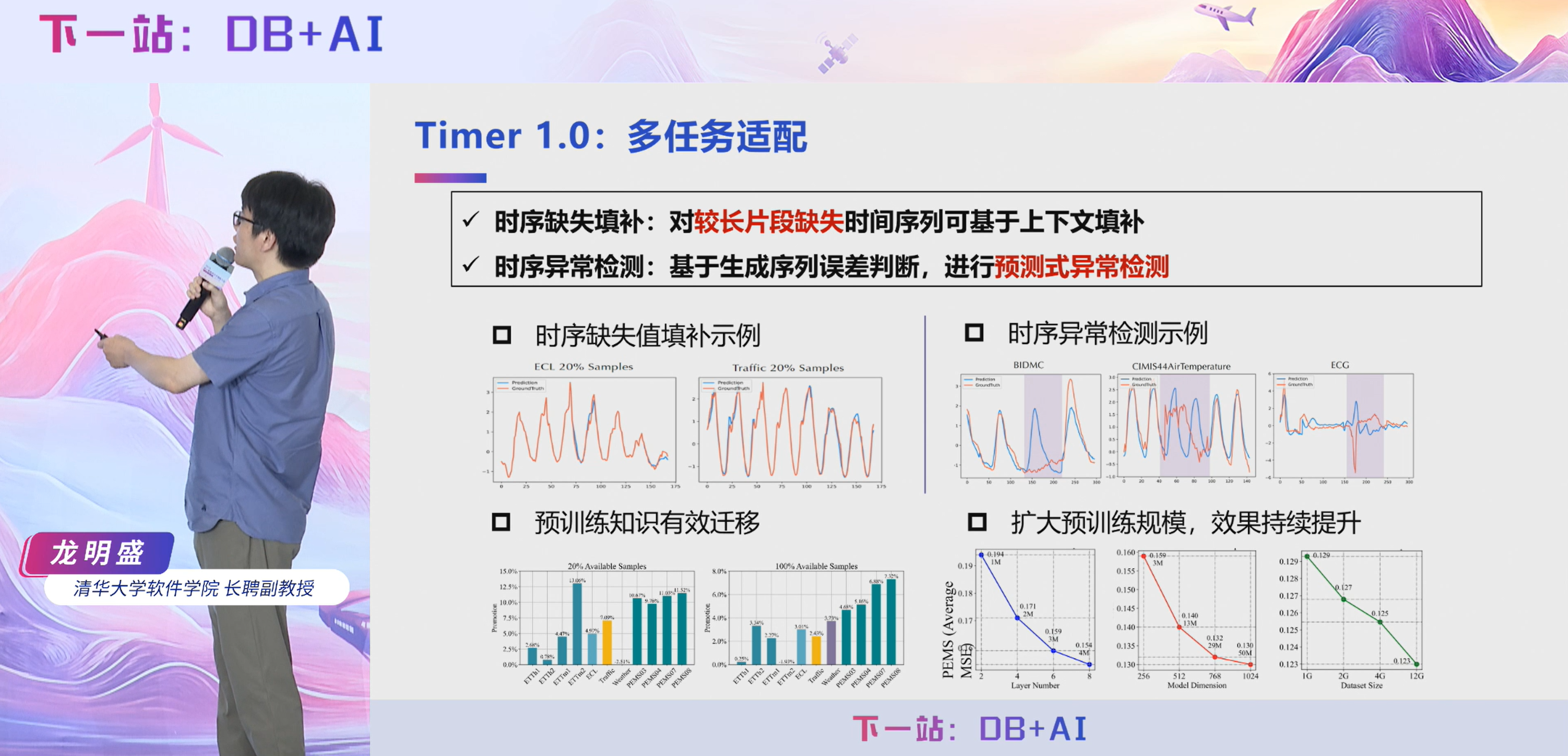 2025大会龙明盛总结回顾图12-20250731.png