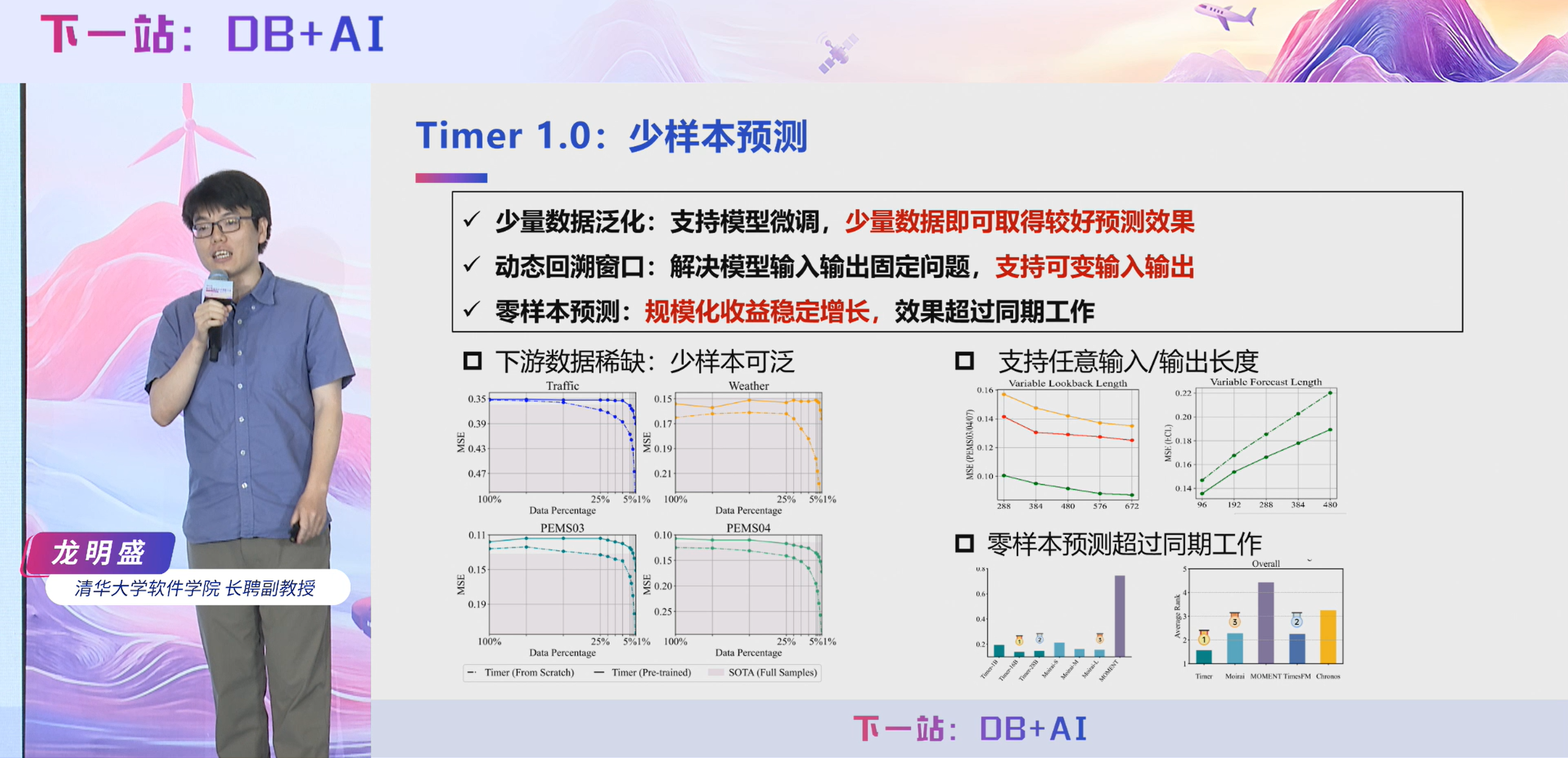 2025大会龙明盛总结回顾图13-20250731.png