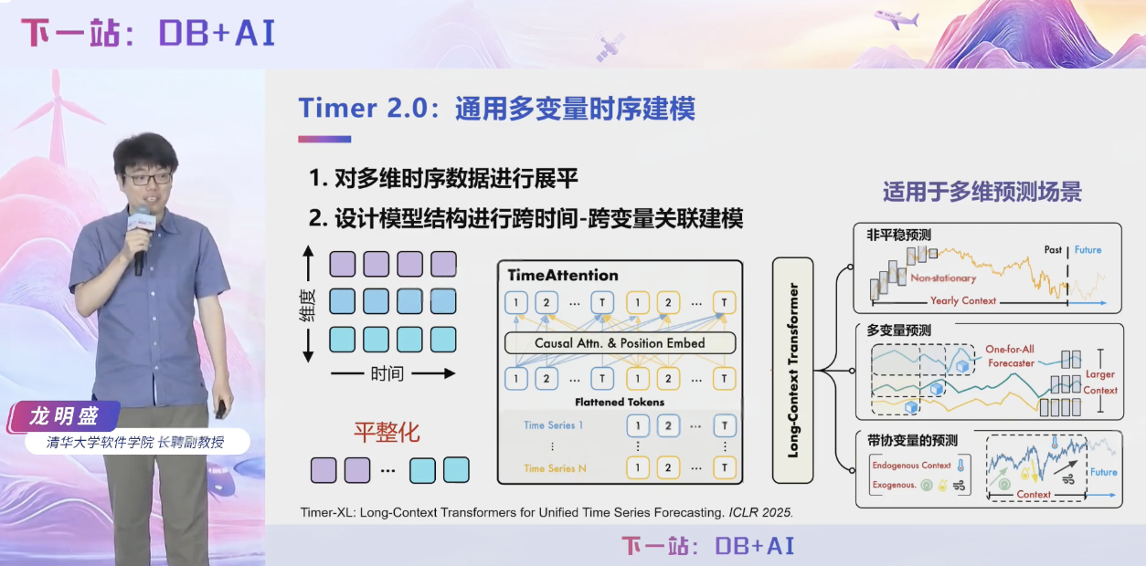 2025大会龙明盛总结回顾图15-20250731-新版.png