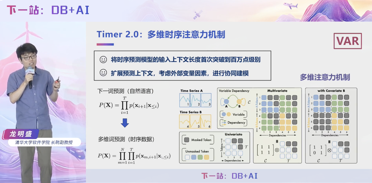 2025大会龙明盛总结回顾图16-20250731-新版.png