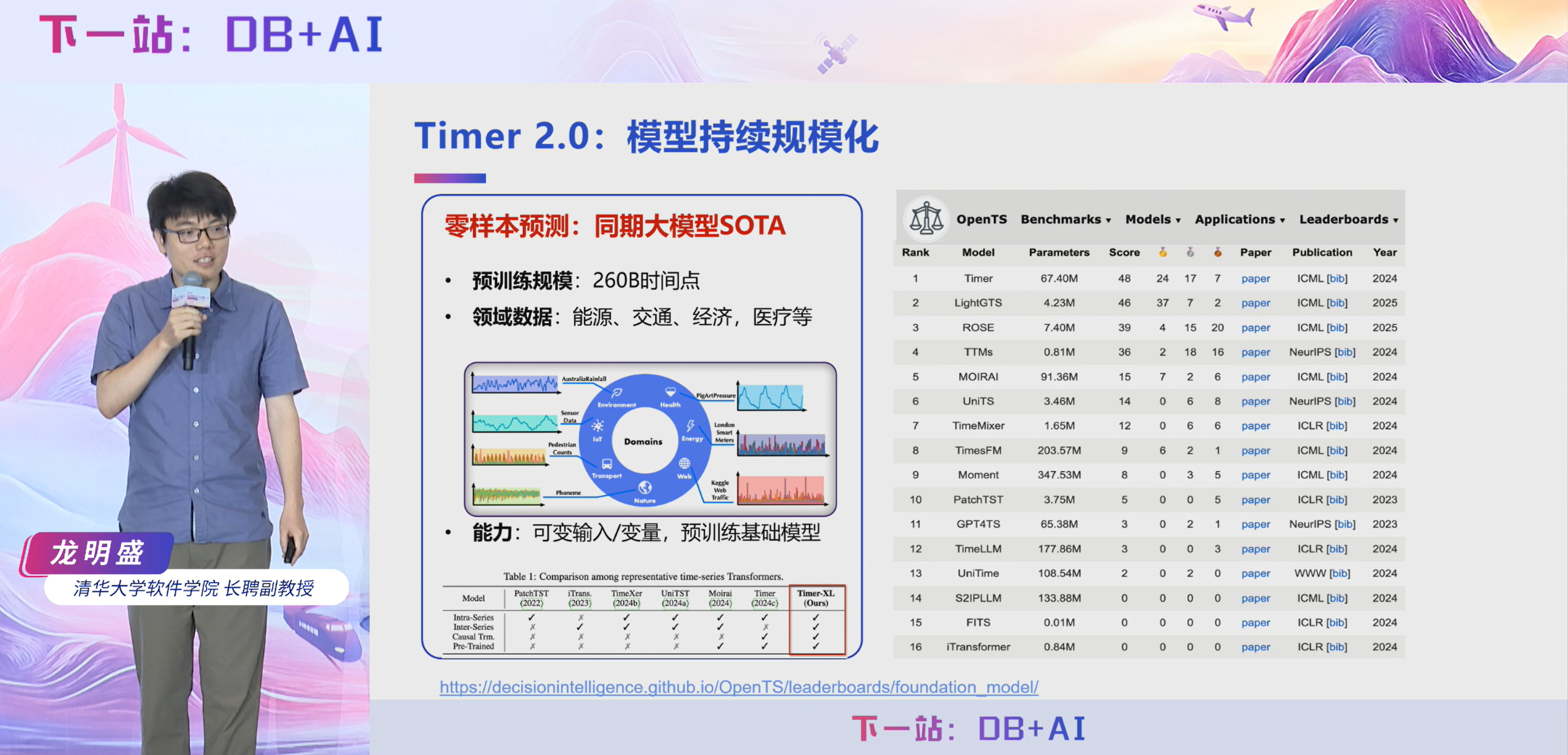 2025大会龙明盛总结回顾图18-20250731.png
