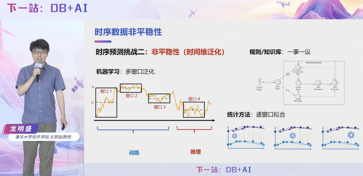 2025大会龙明盛总结回顾图2-20250731-新版.png