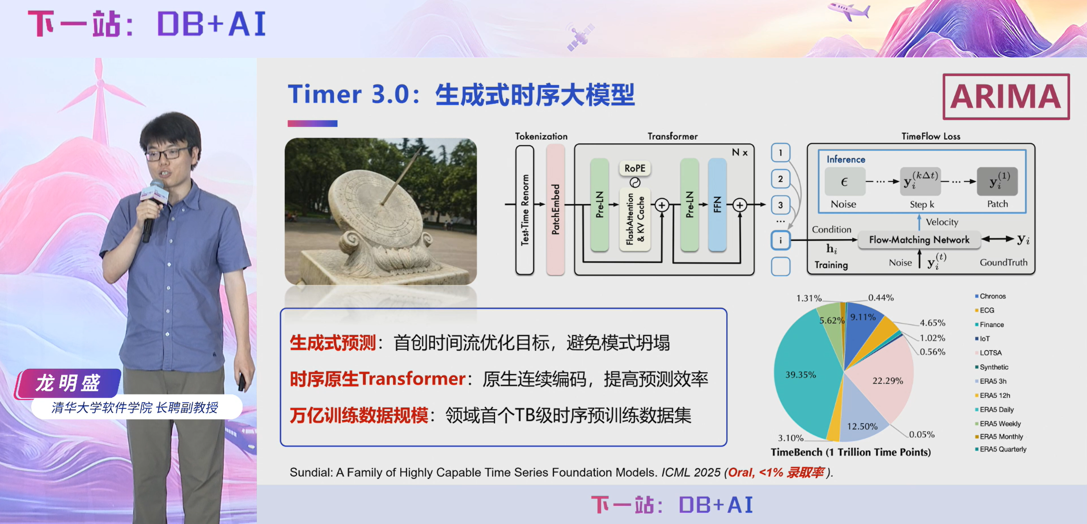 2025大会龙明盛总结回顾图22-20250731.png