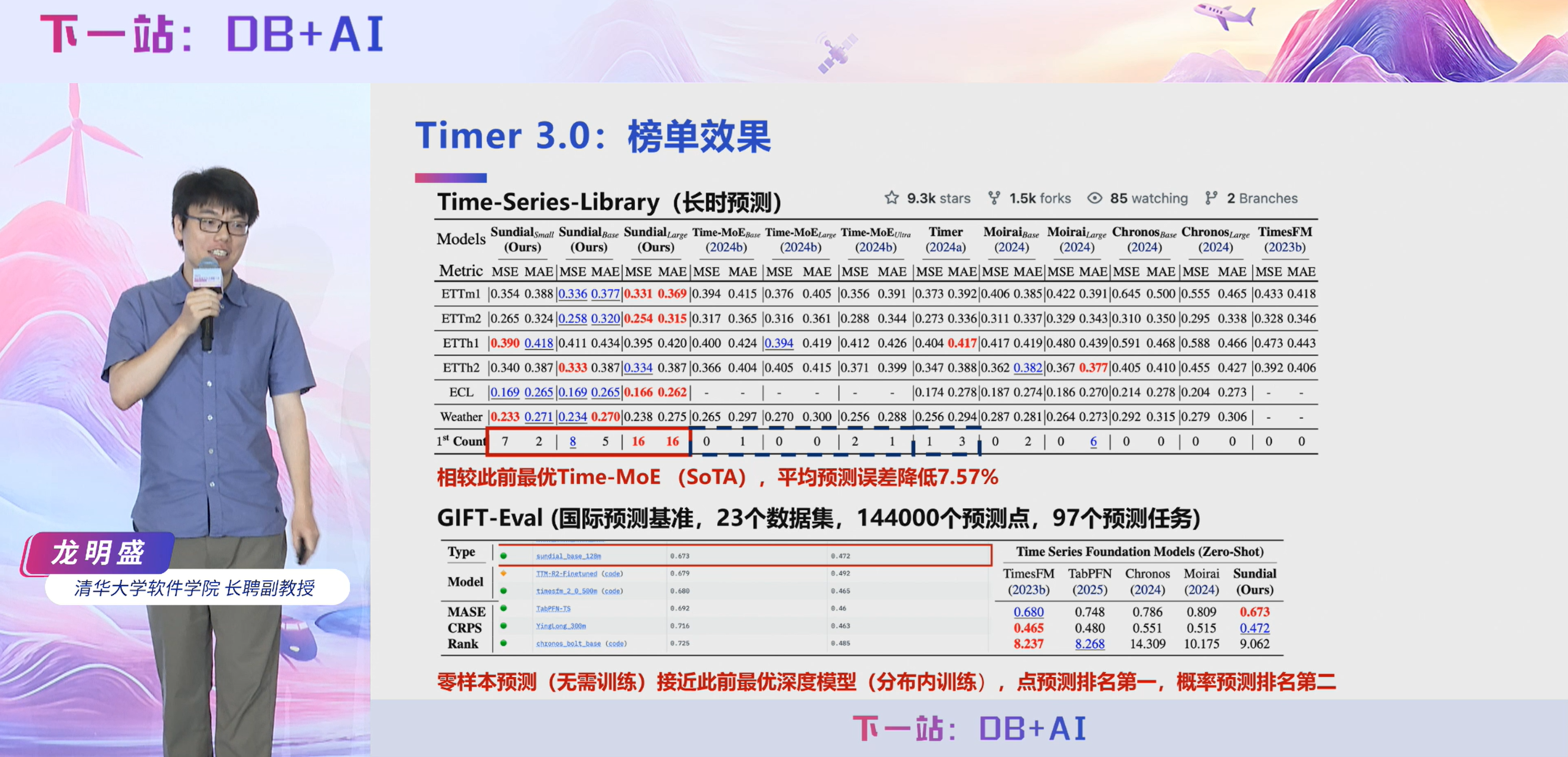 2025大会龙明盛总结回顾图24-20250731.png