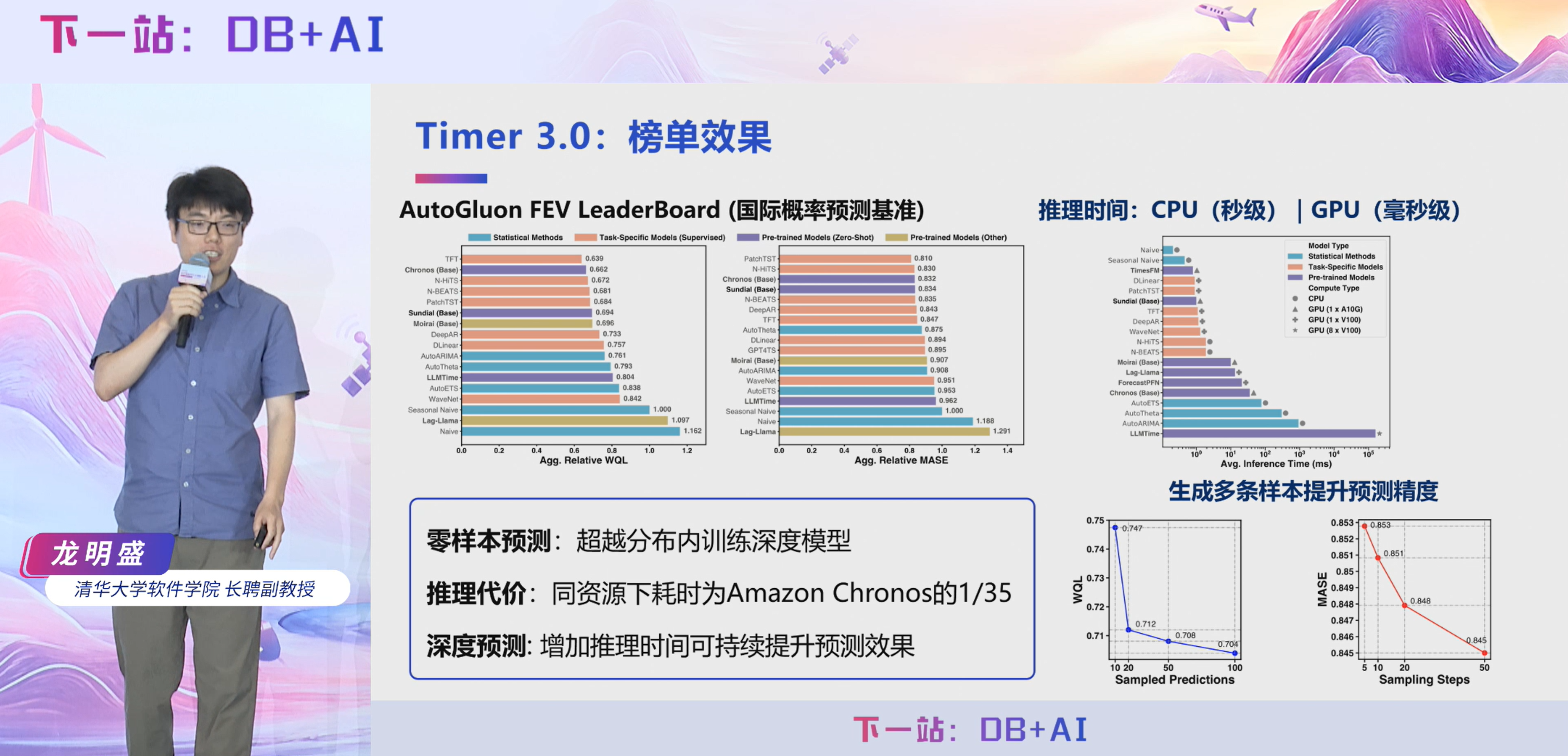 2025大会龙明盛总结回顾图25-20250731.png