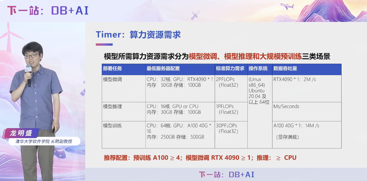 2025大会龙明盛总结回顾图27-20250731-新版.png