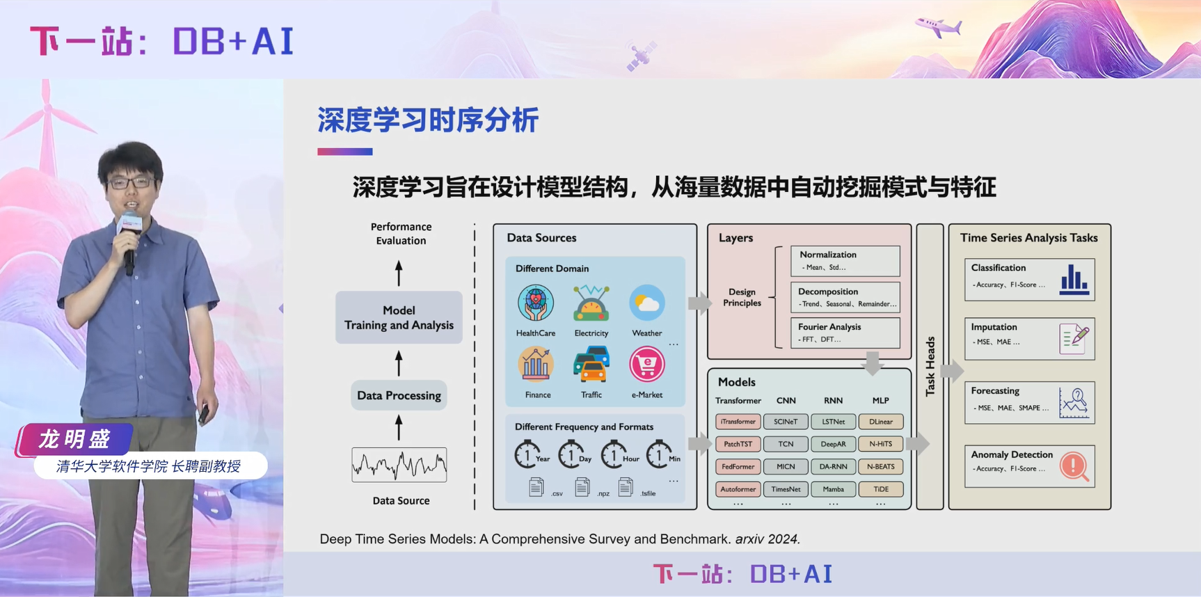 2025大会龙明盛总结回顾图4-20250731-新版.png