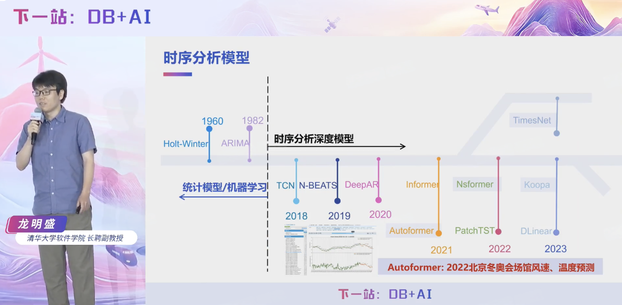 2025大会龙明盛总结回顾图5-20250731-新版.png