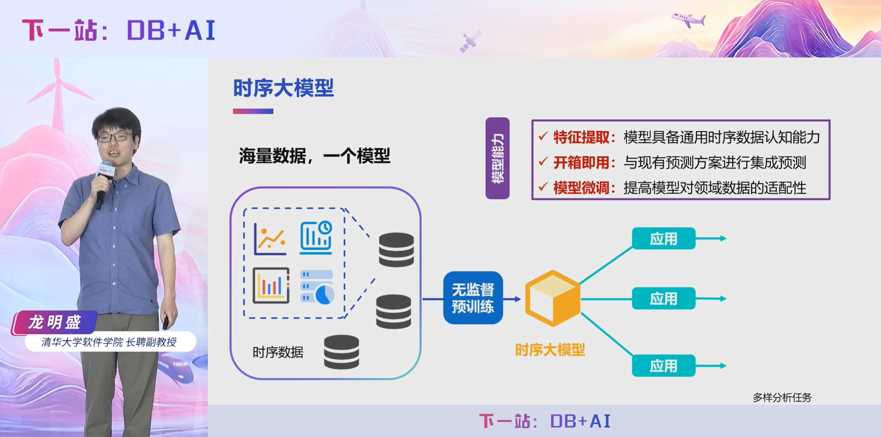 2025大会龙明盛总结回顾图7-20250731-新版.png