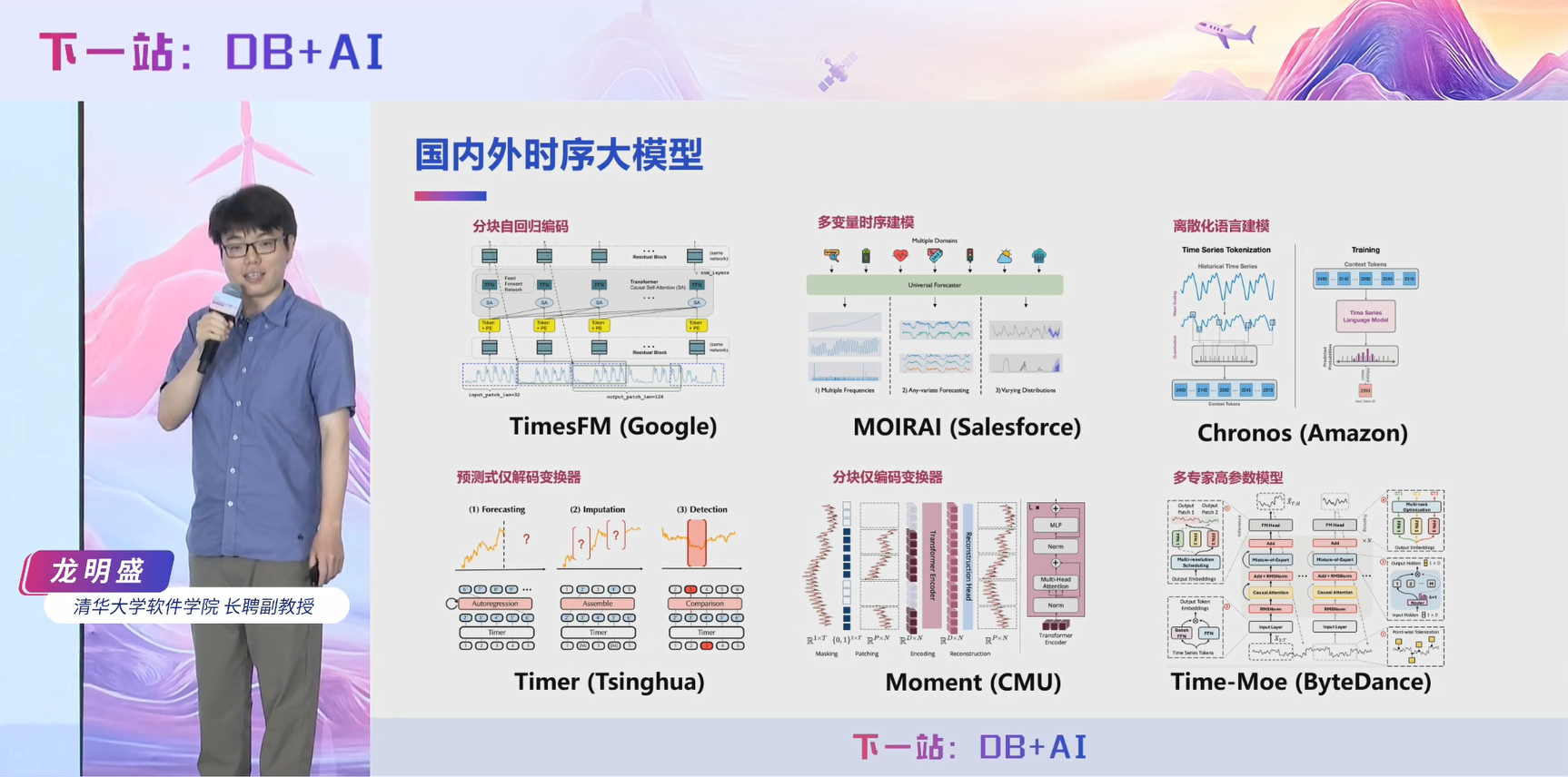 2025大会龙明盛总结回顾图8-20250731-新版.png