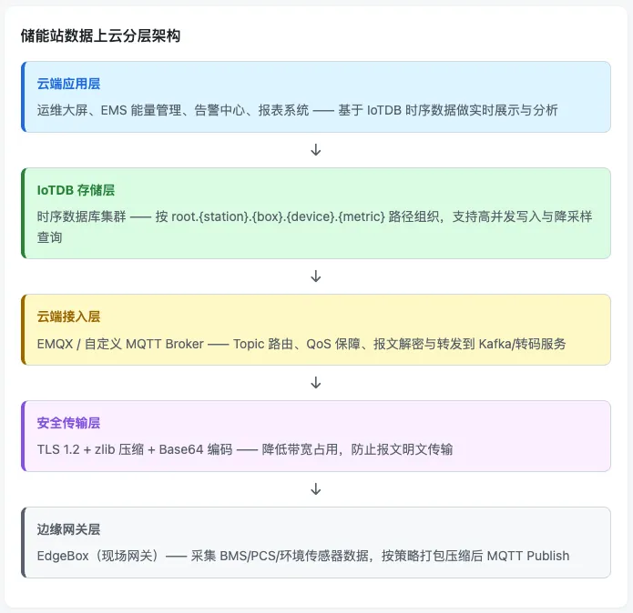 220260630.webp