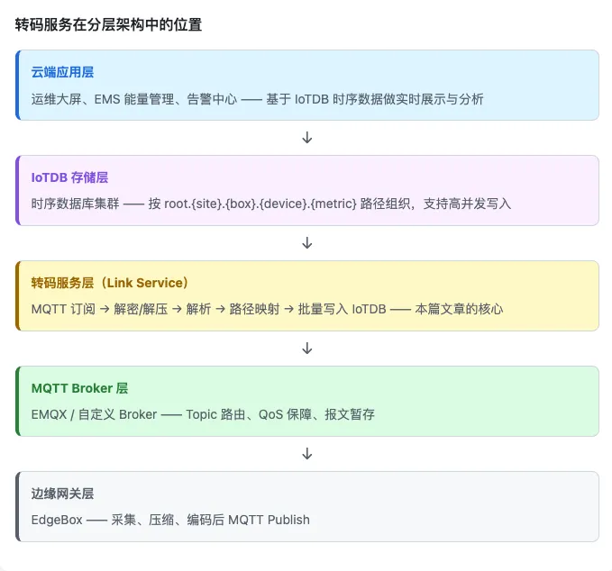 220260703.webp