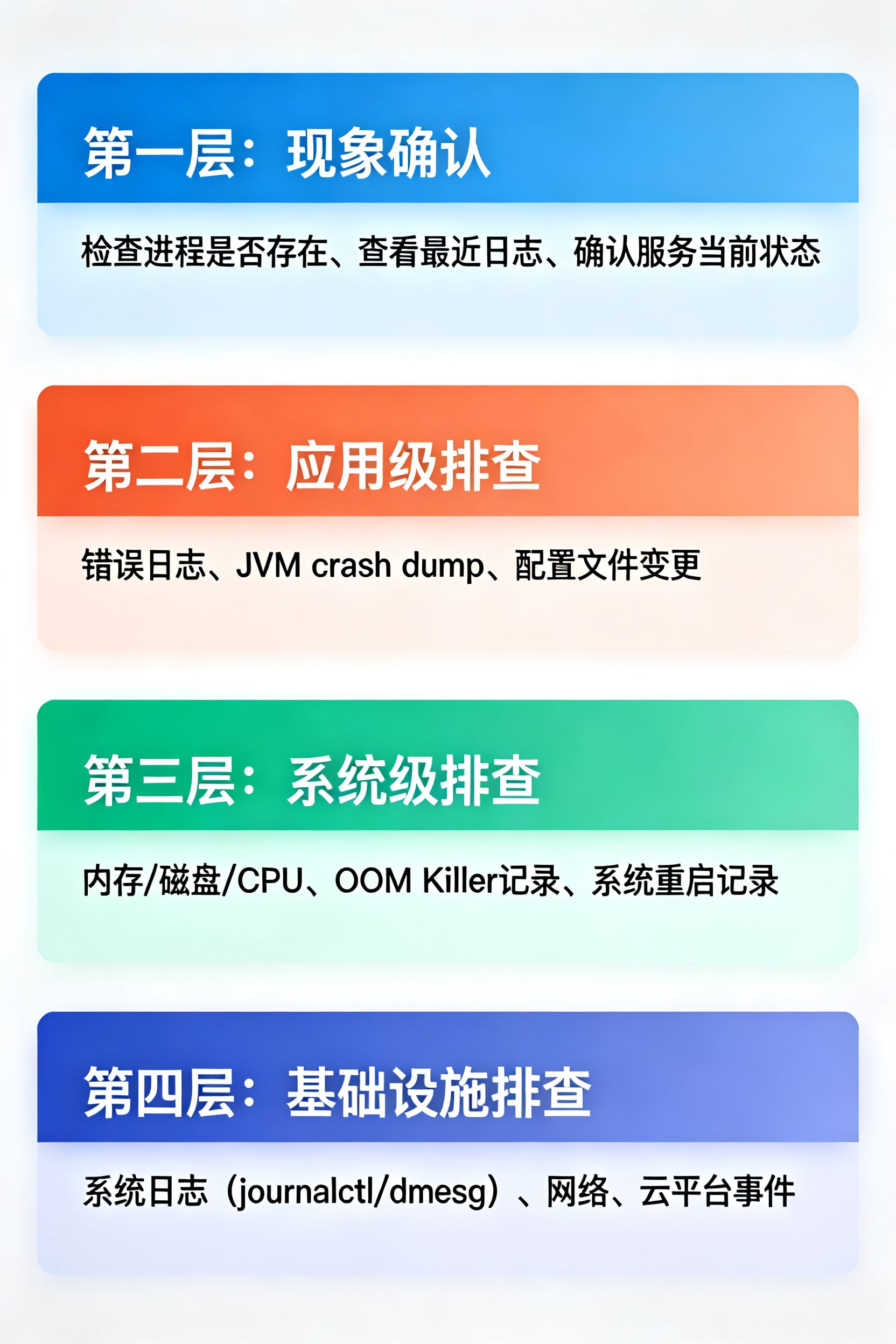 AI自动运维IoTDB图2-20260604.png