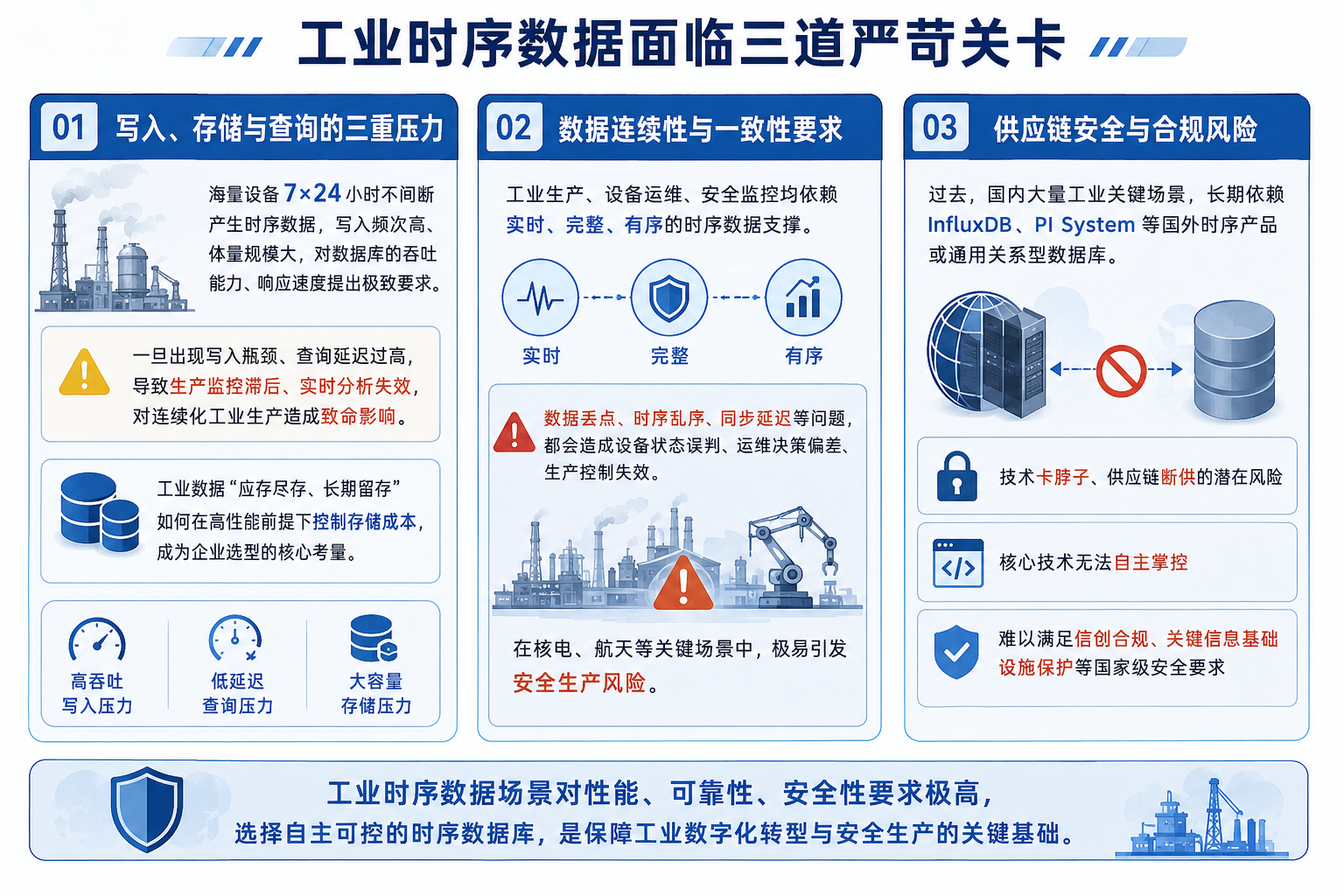 AK测评介绍文图2-20260529.png