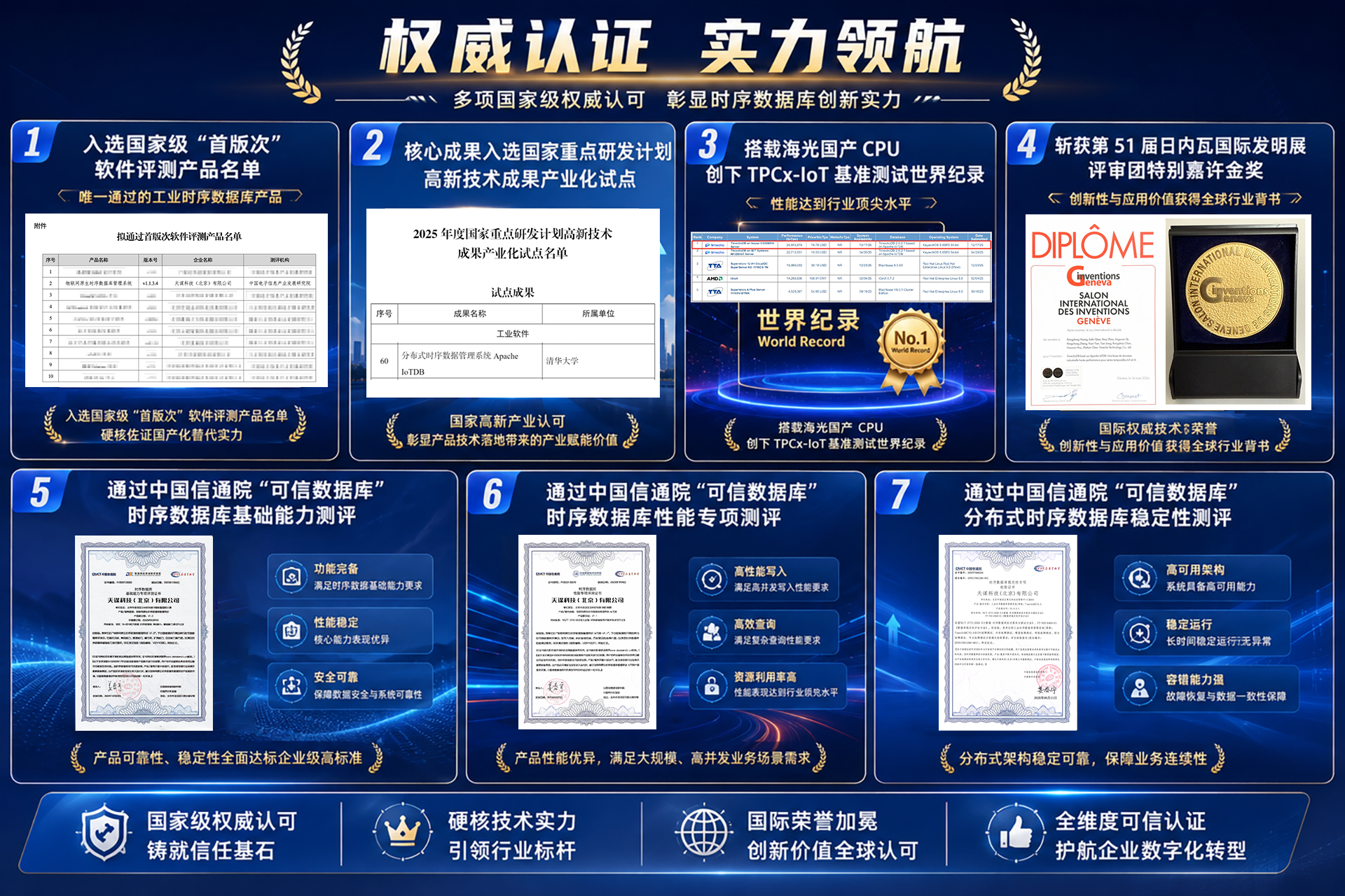 AK测评介绍文图4-20260529.png