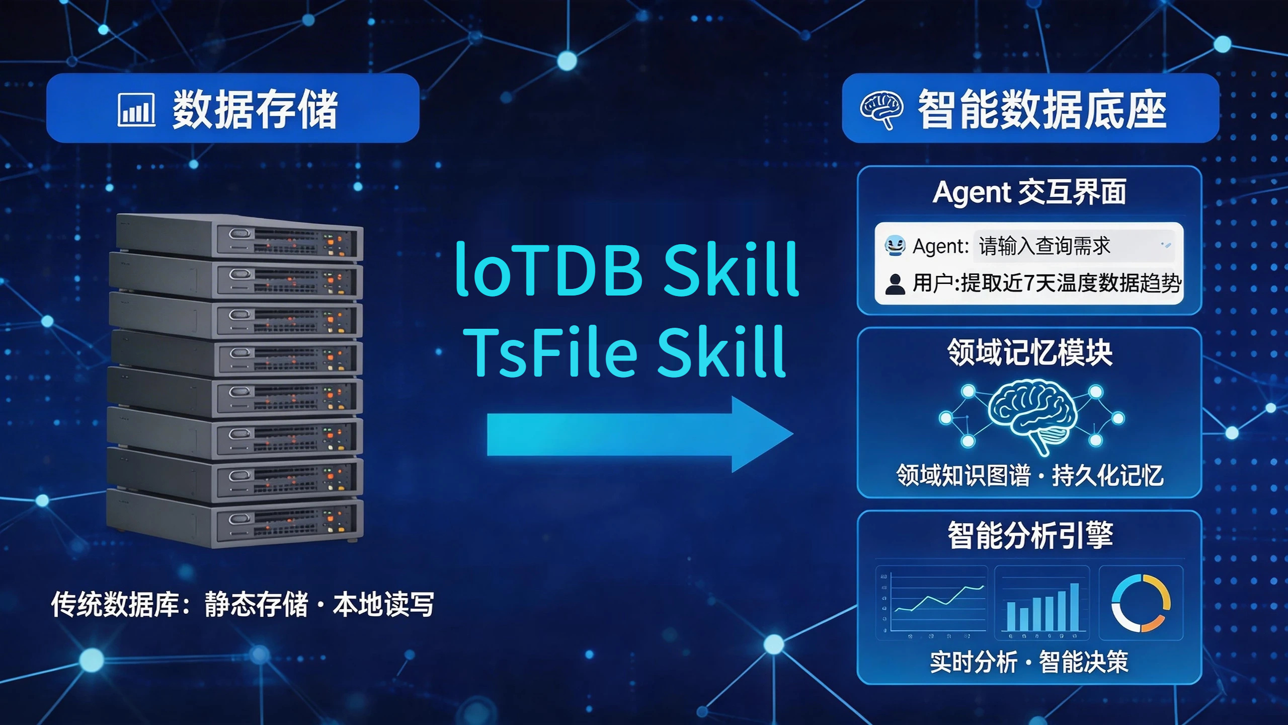 Agent Skills介绍图4-20260226.jpg