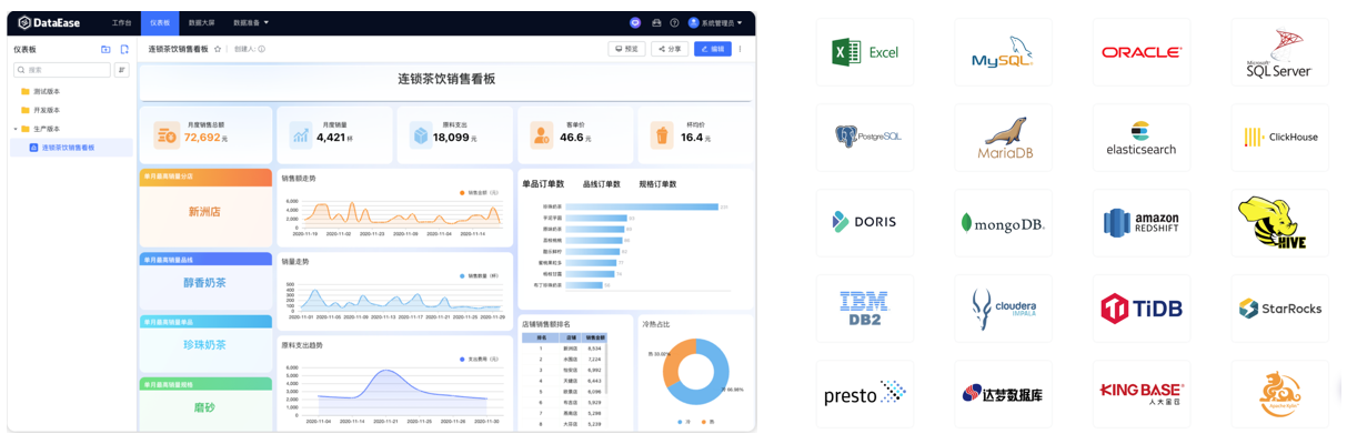 DataEase集成图1-20250514.png