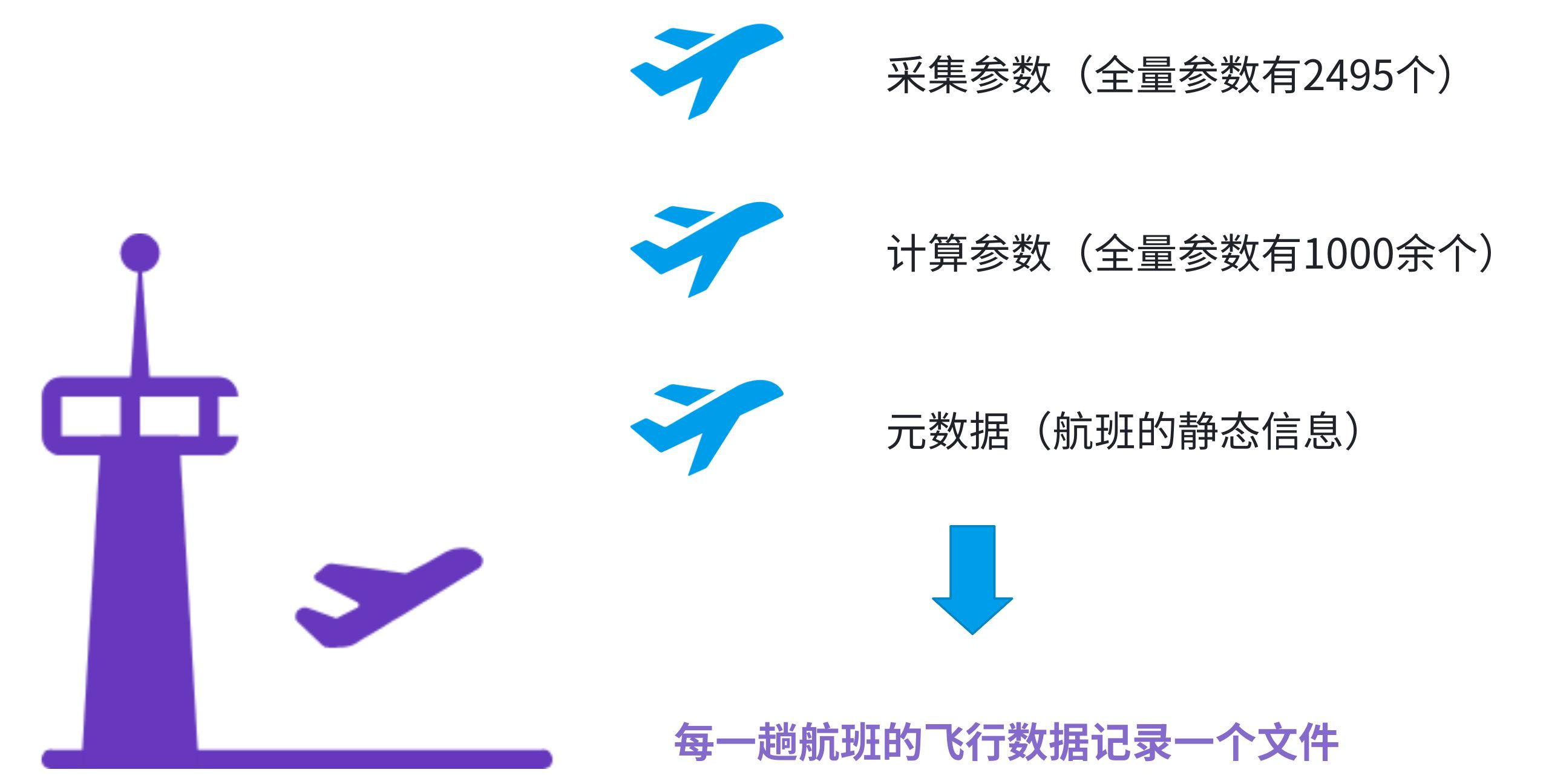 HDF5与TsFile对比图5-20251126.png