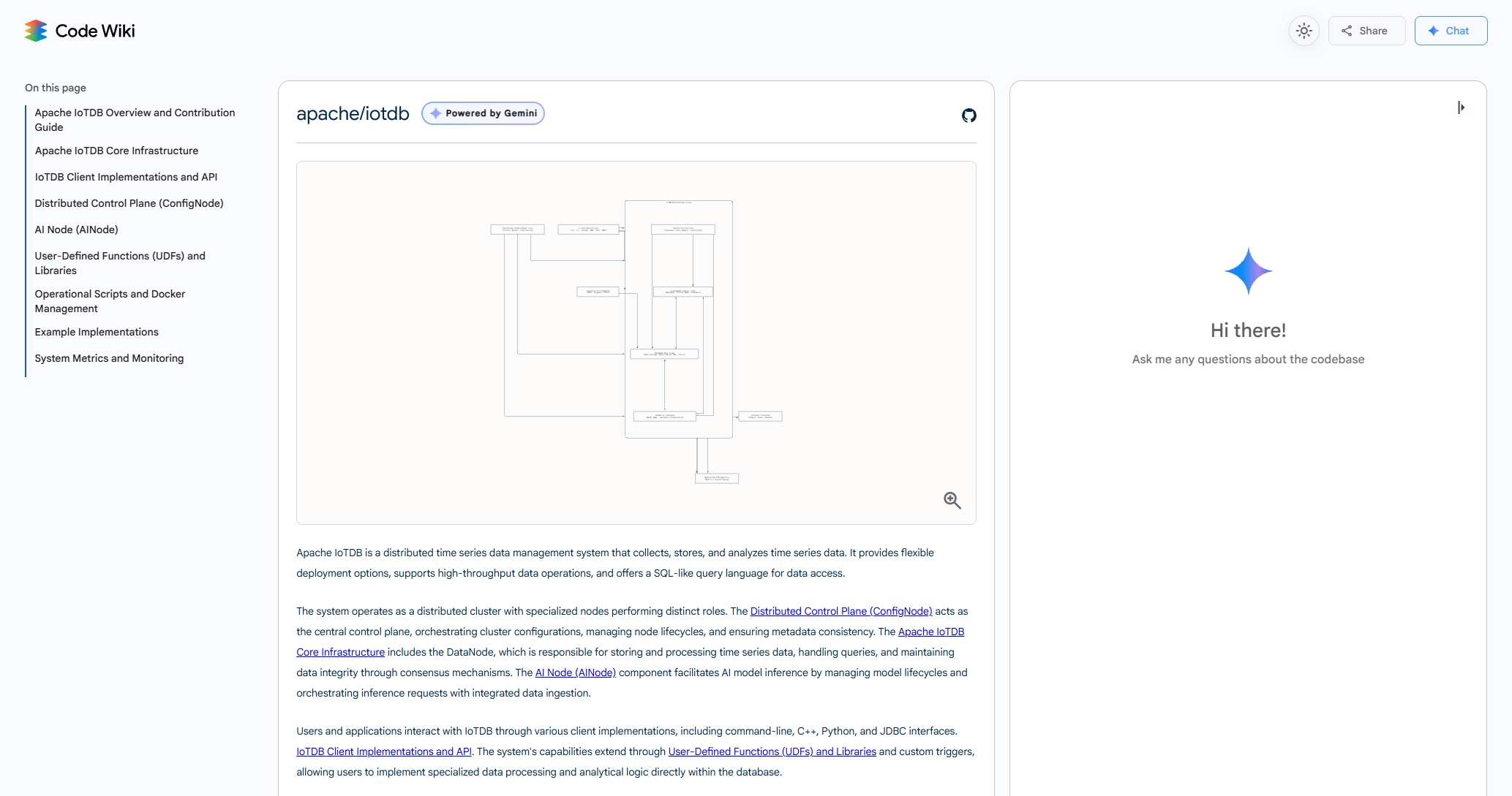 IoTDB被Code Wiki收录图1-20260113.png