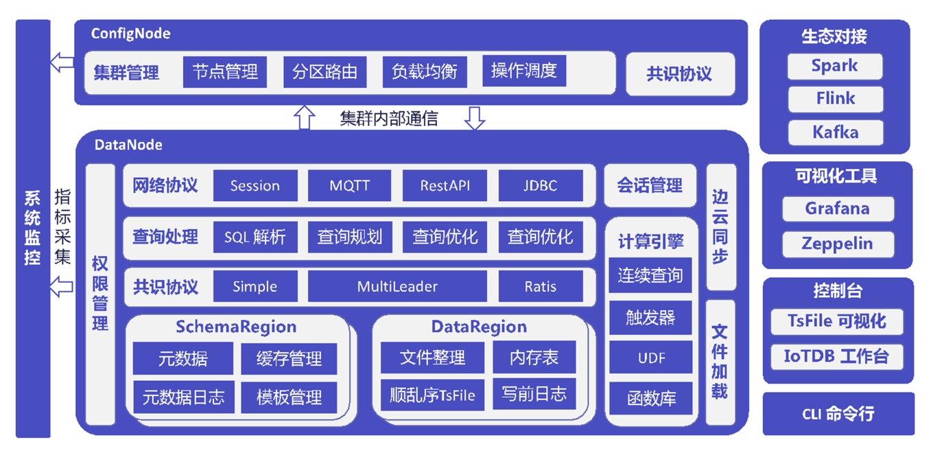 Java aktuell 杂志翻译图1-20240925.png