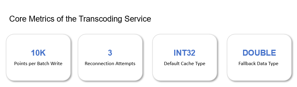 LinkService1-20260812.png