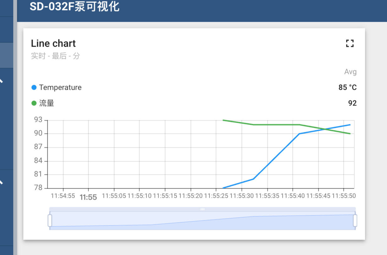 Thingsboard集成图11-20240920.png