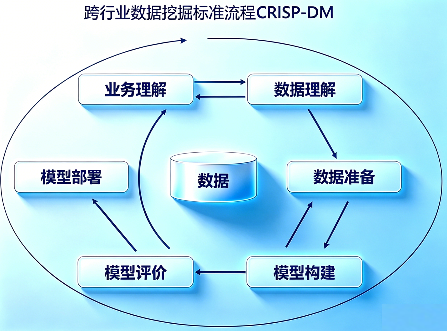 TimechoAI 直播回顾图2-20260519.png