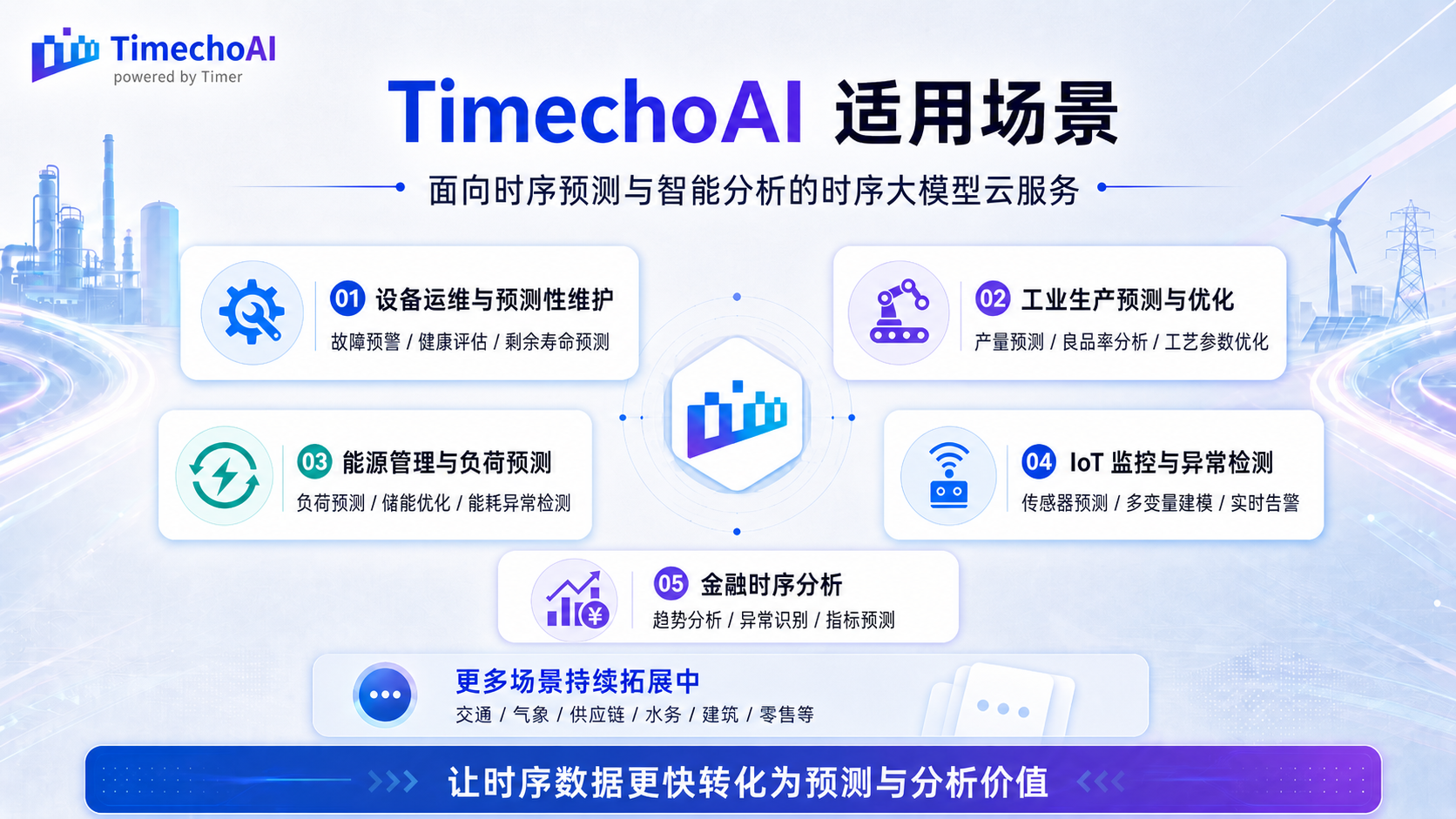 TimechoAI内测文章图5-20260506.png