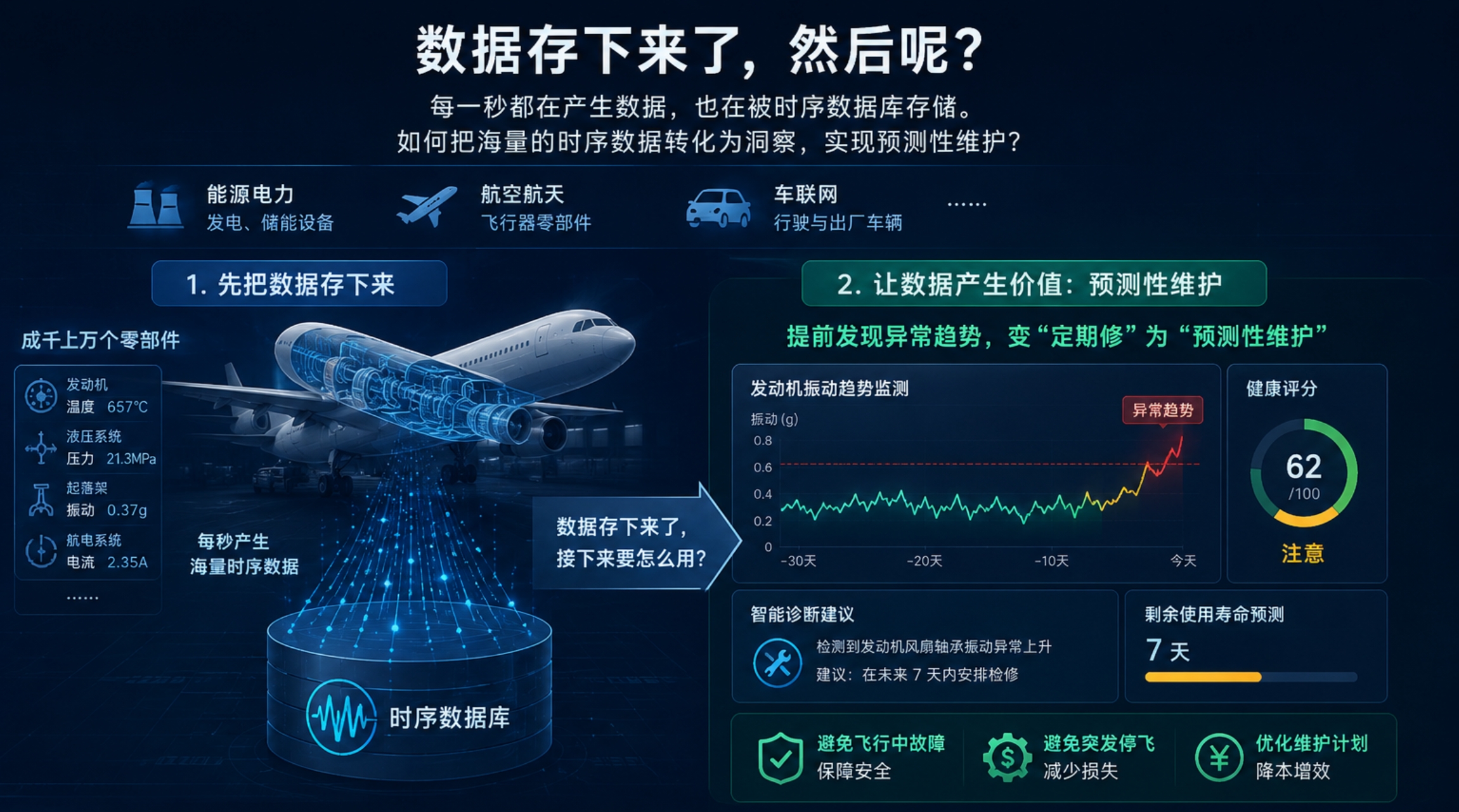 TimechoAI总结图1-20260603.png
