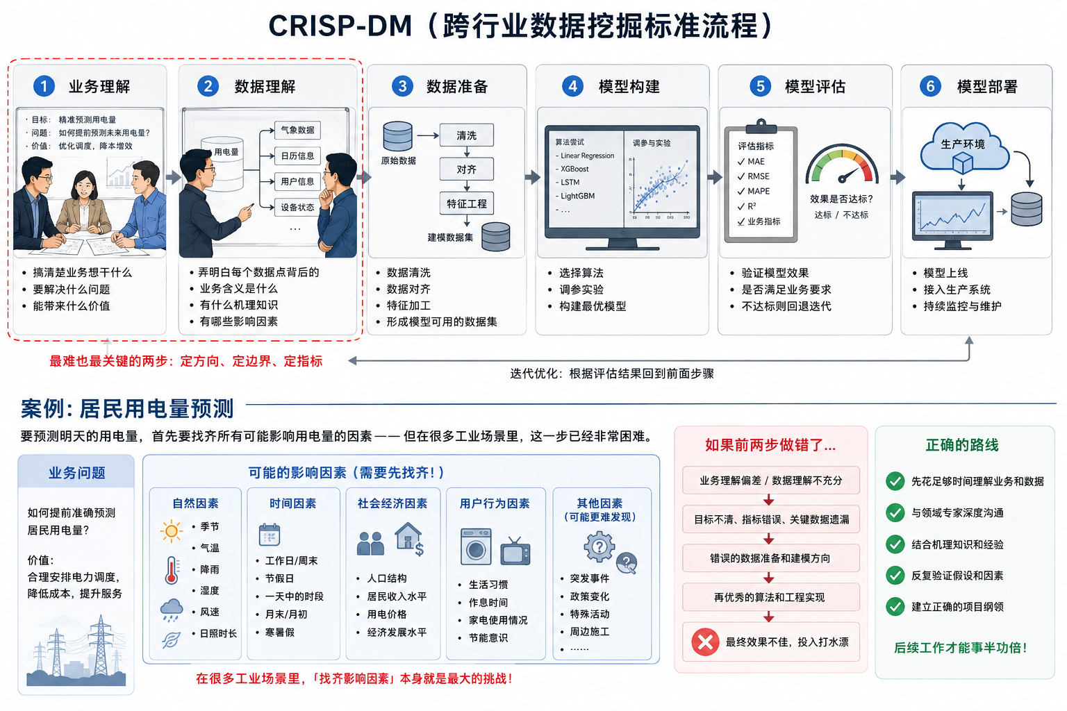 TimechoAI总结图3-20260603.png