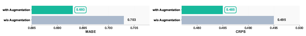 Timer-S1 介绍图10-20260323.png