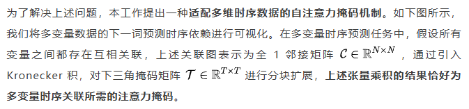 Timer-XL论文公式图2-20250516.png