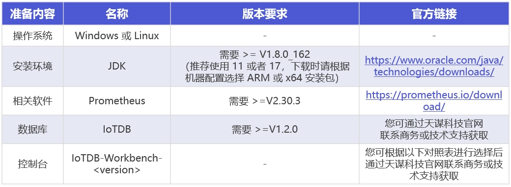 Workbench详解图5-20250606.png