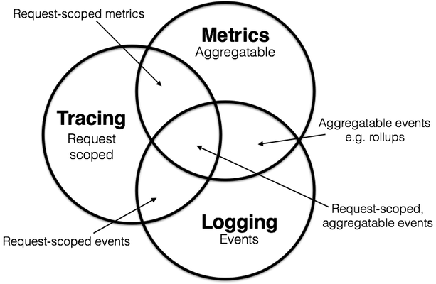 observability-1.png