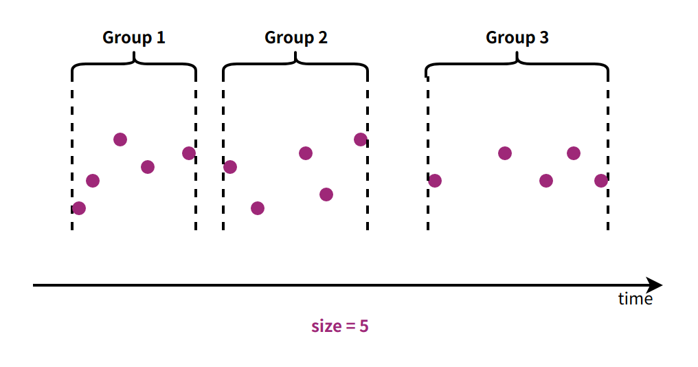 segmentation-by-data-points.png